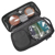 Gomatic Toiletry Bag 2.0 Large V2
