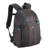 Cullmann torba Sydney pro TwinPack 600+