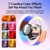 Ulanzi KL01 Mini Camera Flash with Built In Color Filters